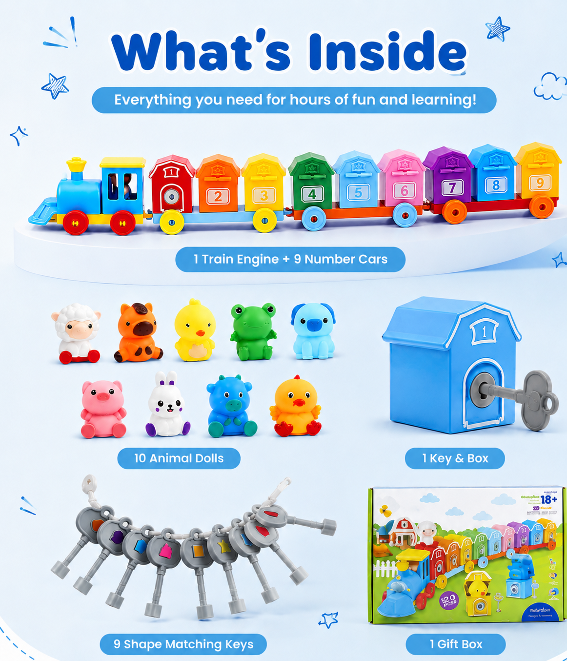 CleverCargo™ Learning Train