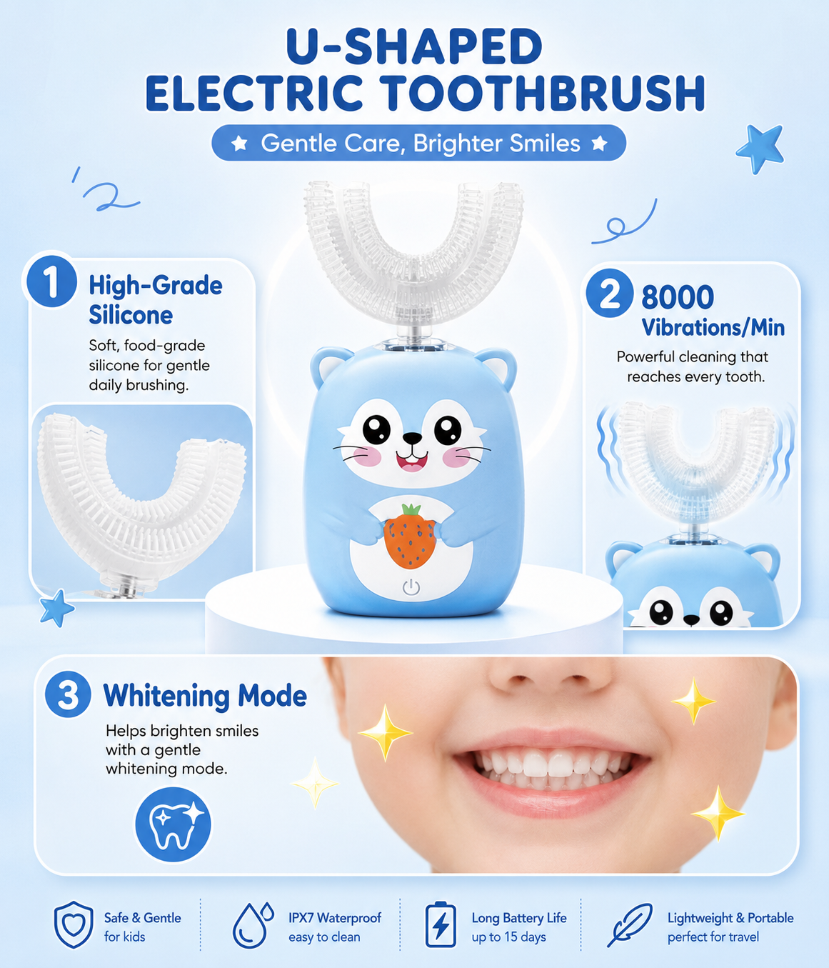 BrushBuddy™ Smart Toothbrush